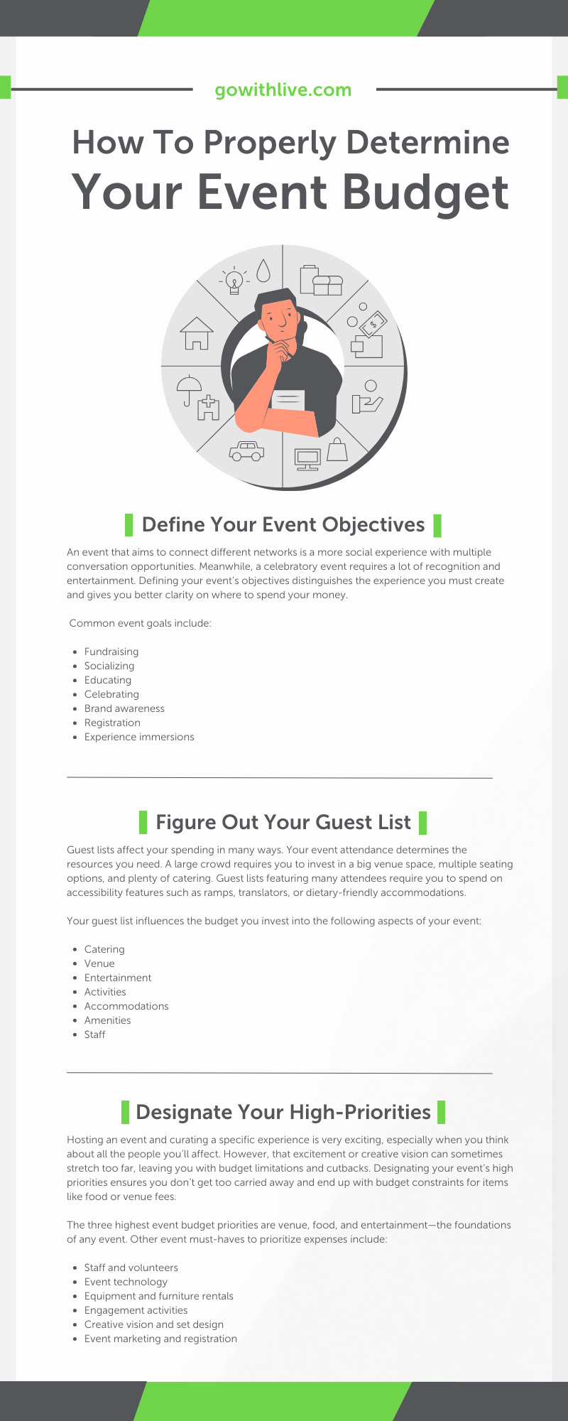 How To Properly Determine Your Event Budget 